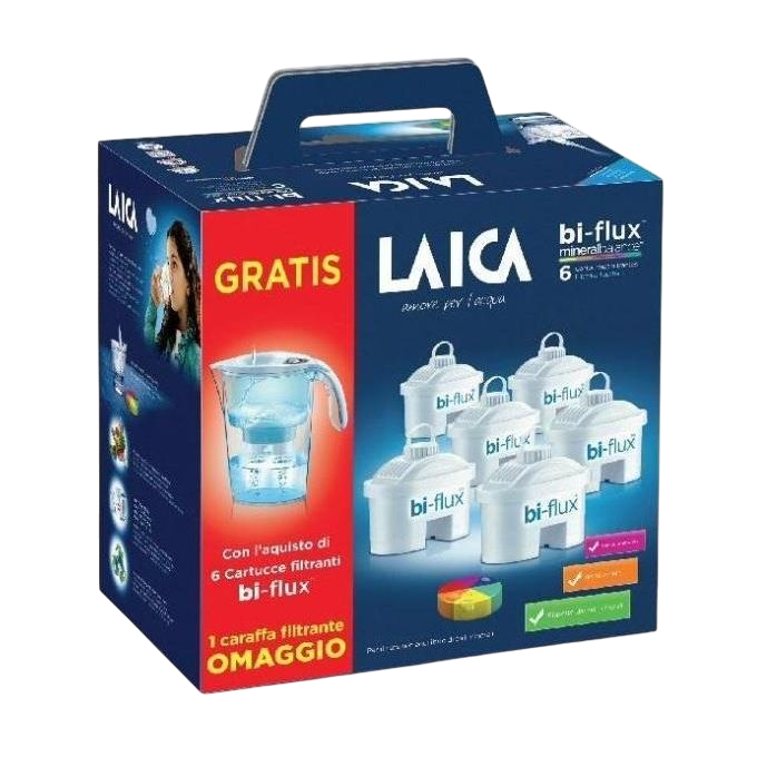 Caraffe Filtranti