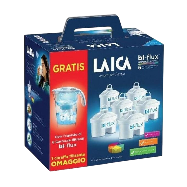 Caraffe Filtranti